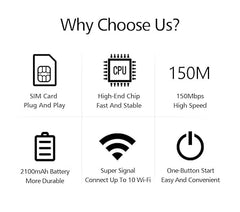 جهاز توجيه (راوتر) واي فاي محمول 4G